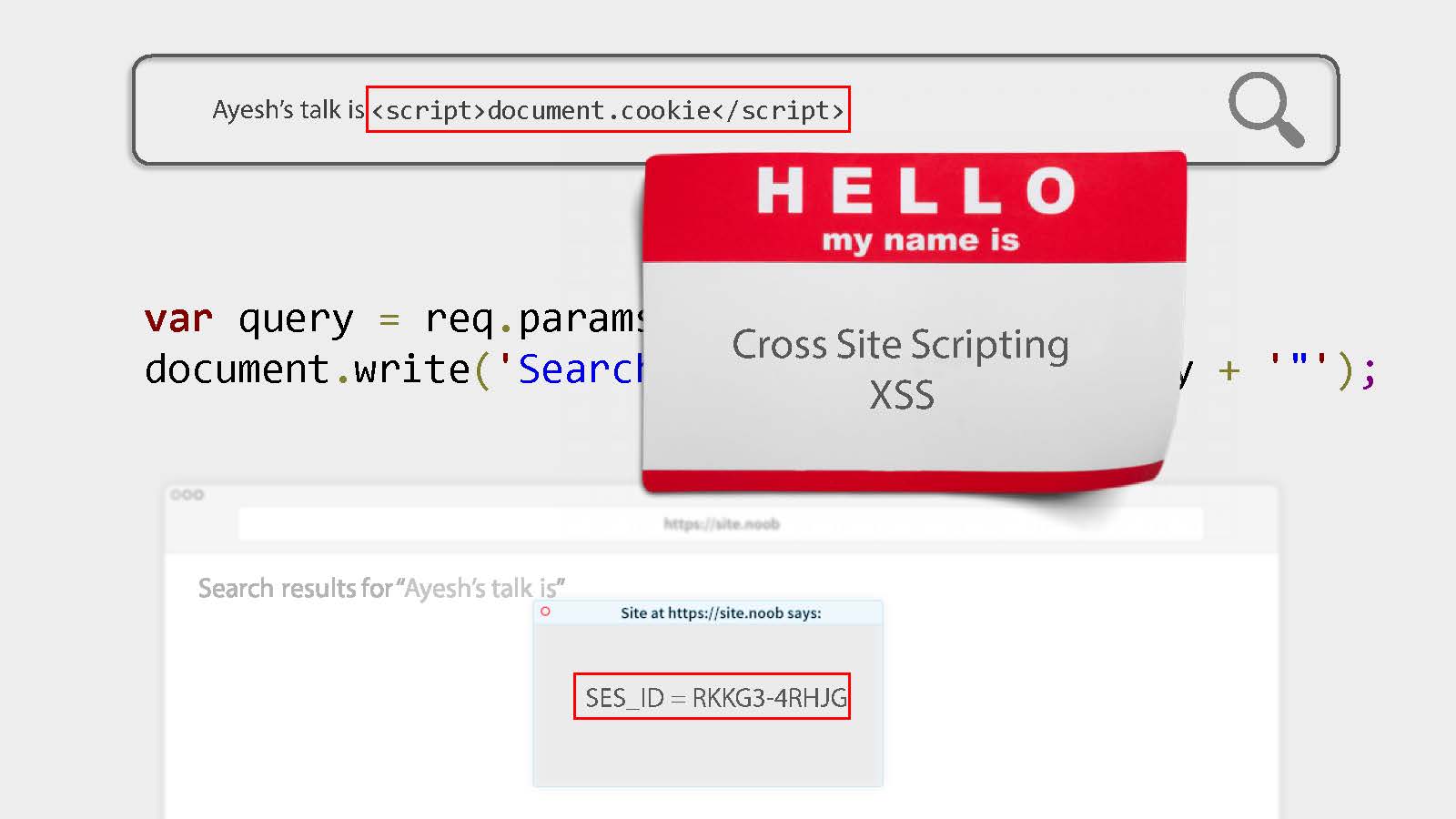 Acetncy-blog-données-sur-Drupal-Gerer_ses_donnees_sensibles_cross_site_scripting