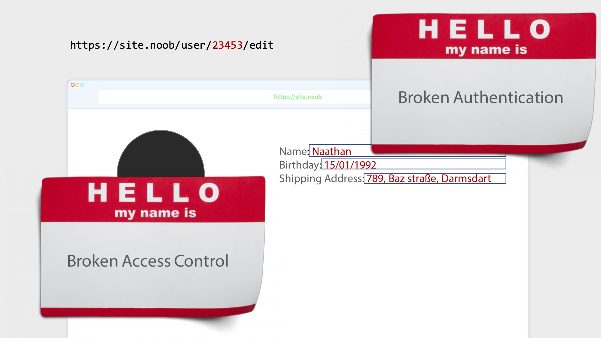 Actency-blog-Comment-proteger-ses-donnees-sensibles-broken-authentication