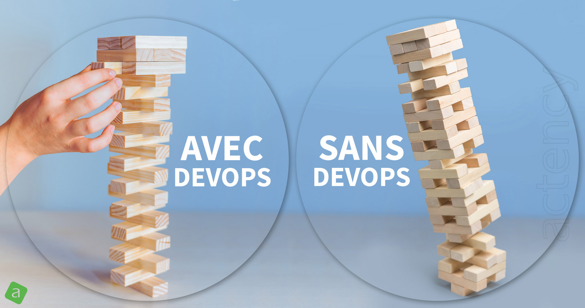 DevOps : automatiser les tests et les déploiements et contrôler la qualité dès le démarrage