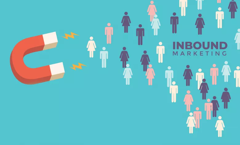 Inbound Marketing Actency