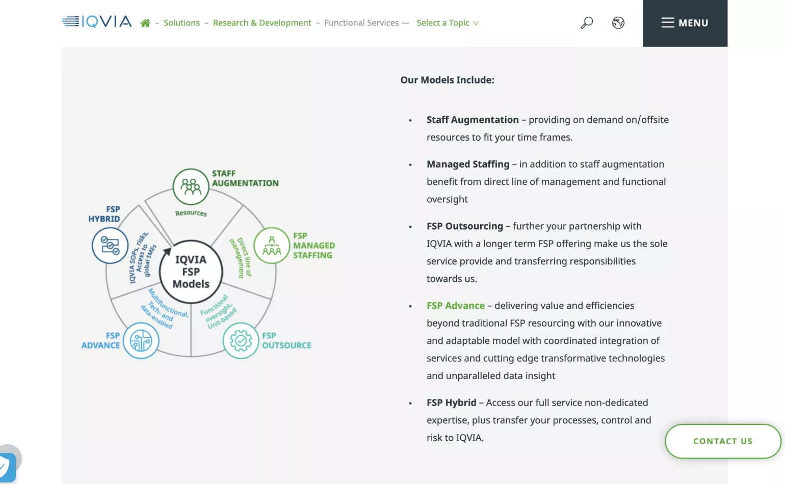 Actency - Référence - IQVIA